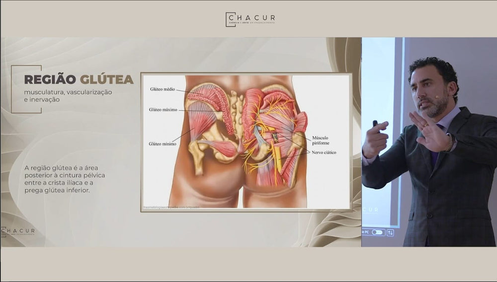 360° Gluteal Harmonization MasterClass 2025