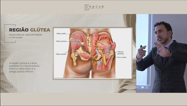 360° Gluteal Harmonization MasterClass 2025