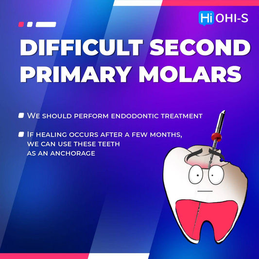 Early Orthodontic Treatment: When and How? - Dental Courses | كورسات طب اسنان