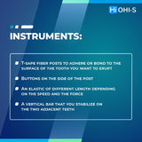 Saving Hopeless Teeth: Surgical and Conservative Protocols