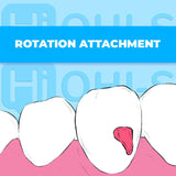 Aligners: Advanced Course — Treatment of Complex Clinical Cases