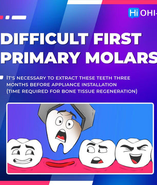 Early Orthodontic Treatment: When and How? - Dental Courses | كورسات طب اسنان