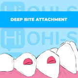 Aligners: Advanced Course — Treatment of Complex Clinical Cases