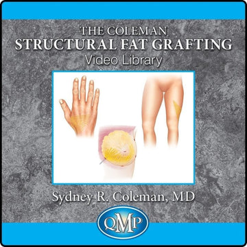 Coleman Fat Grafting Techniques