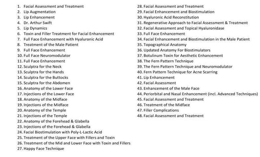 Swift Beauty Digital Academy Advanced Training in Medical Aesthetics 2024