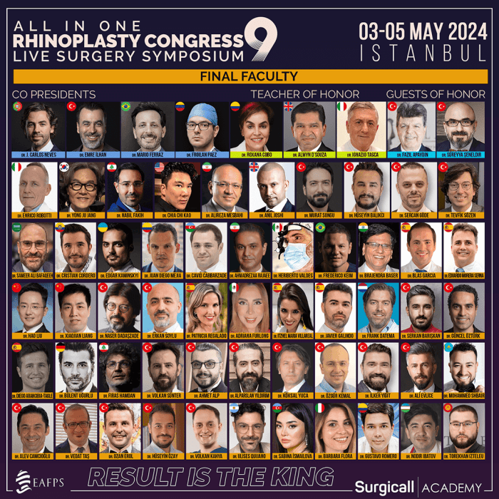 Surgical Academy 9th All in One Rhinoplasty Congress 2024